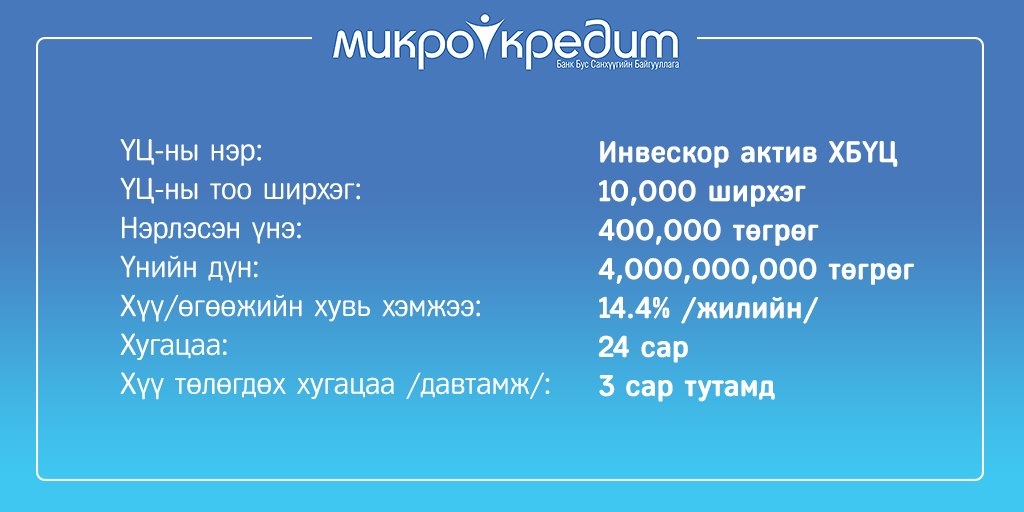 Автомашины зээлийн хөрөнгөөр баталгаажсан үнэт цаасны нээлттэй арилжаа маргааш эхэлнэ